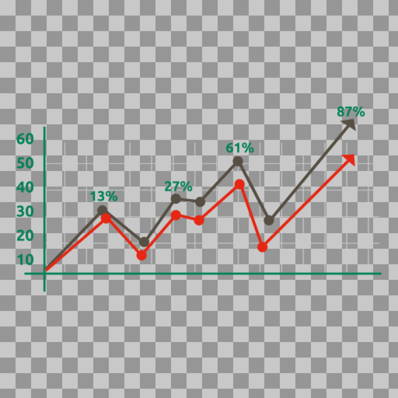 Financial Line Graph PNG | Data Analysis & Growth Chart