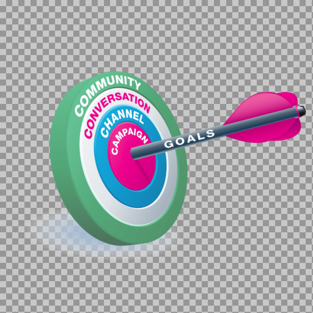 Marketing Strategy Target PNG | Goal Achievement Graphic